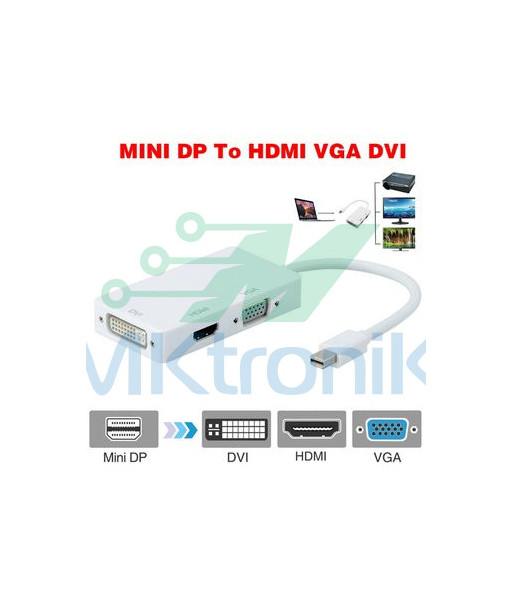 ADAPTADOR MULTIPUERTOS USB HUB 3.0 TIPO C / 4 EN 1 ULTRA SLIM